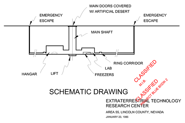 ETRC schematic